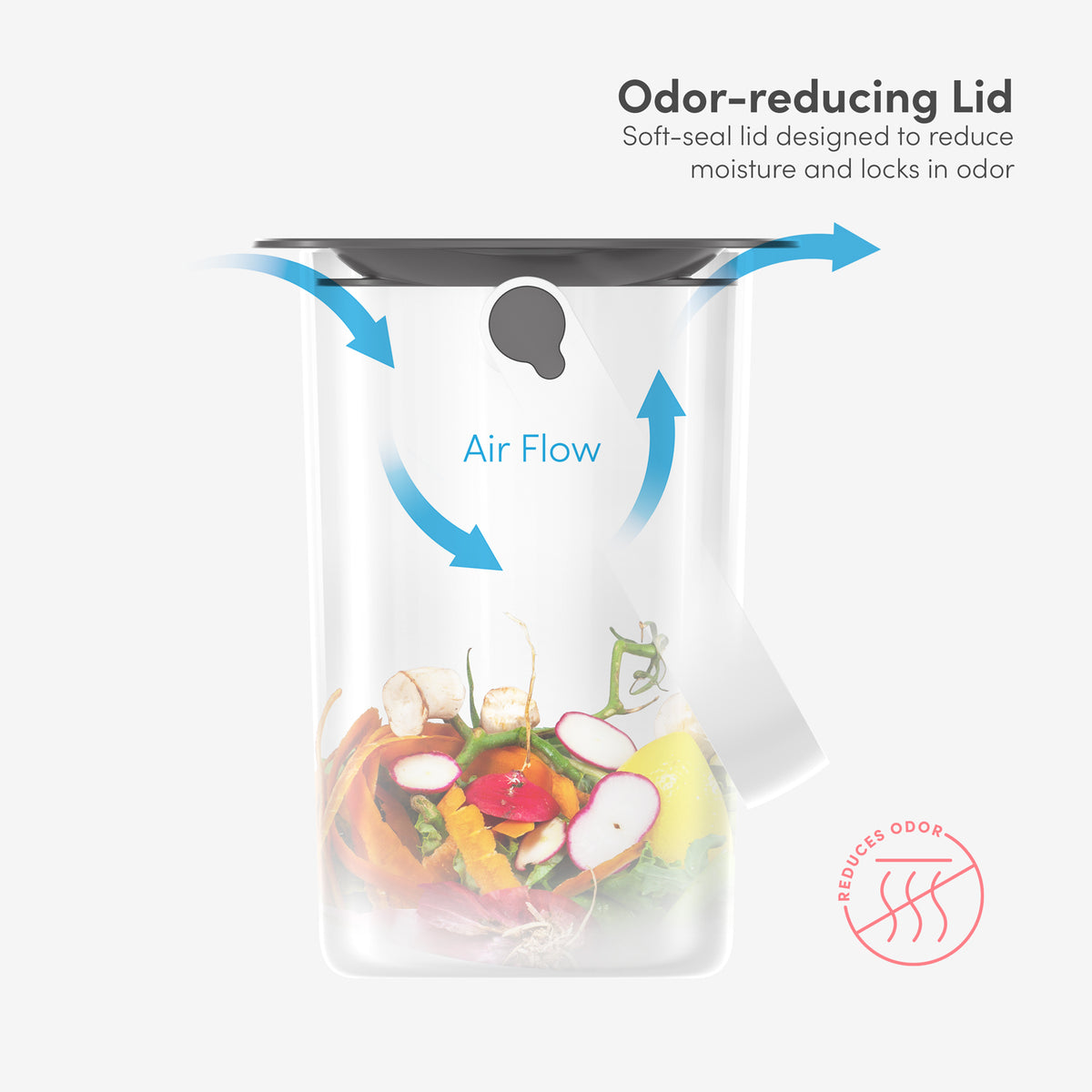 Odor-reducing lid on small countertop compost bin